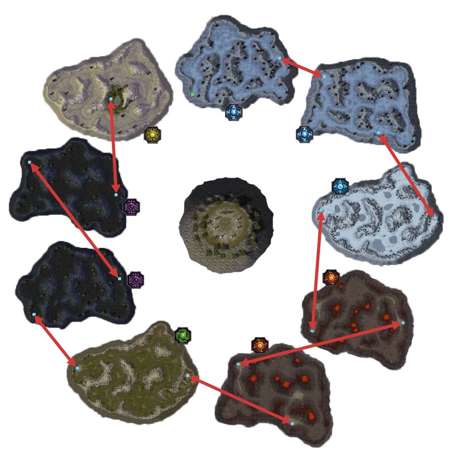 Mapa Domínio Elemental
